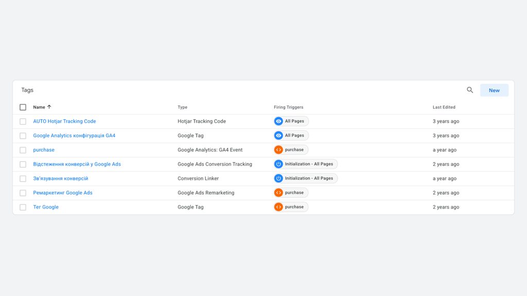 ABCmebli, GA4 & Conversion Tracking for Online Furniture Store