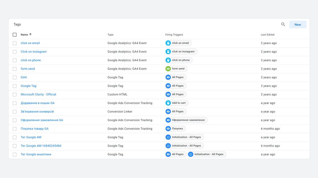 ArtGO Sport, GA4 & Conversion Tracking for Sportswear eCommerce