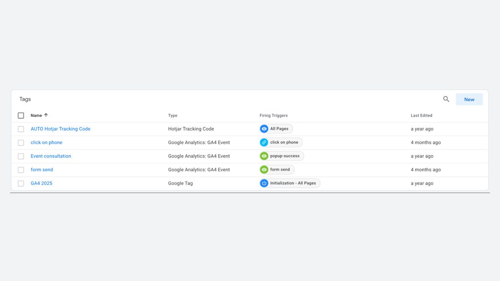 Autobuffalo, GA4 & Conversion Tracking for Auto Repair