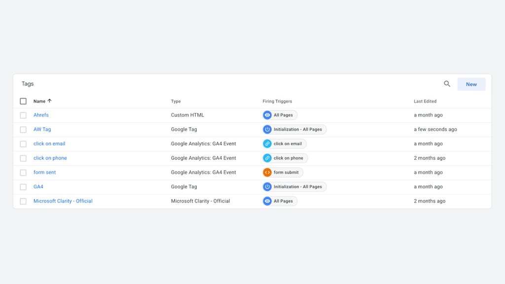 Fixera, GA4 & Conversion Tracking for Appliance Repair
