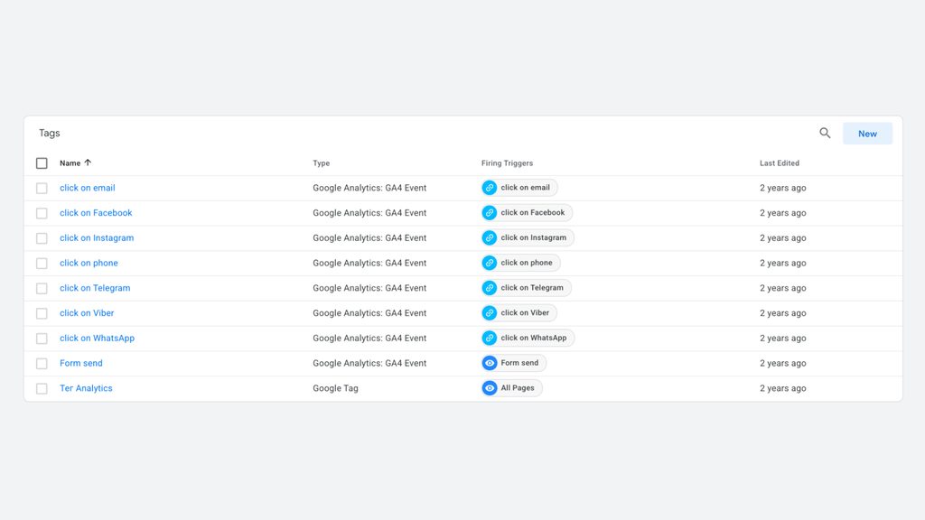 Stampik, GA4 & Conversion Tracking for Stamp Manufacturing