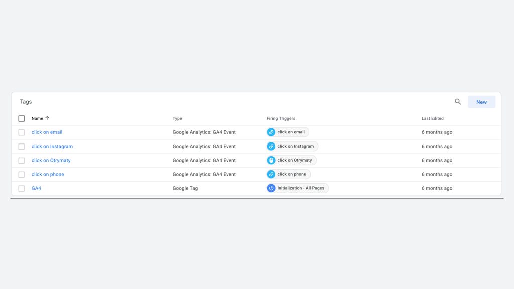 CleanProf, GA4 & Conversion Tracking for Cleaning Services