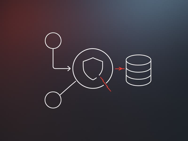 54% of Enterprises Have Had an AI Agent Security Incident