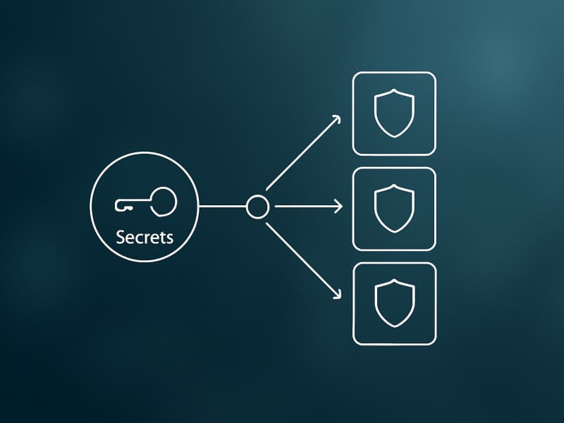 GitHub Secret Scanning Adds Resend, VolcEngine Blocks, and Webhook Categories