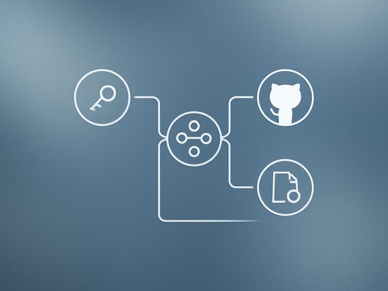 SOC 2 Compliance Automation: What Workflow Orchestration Actually Solves