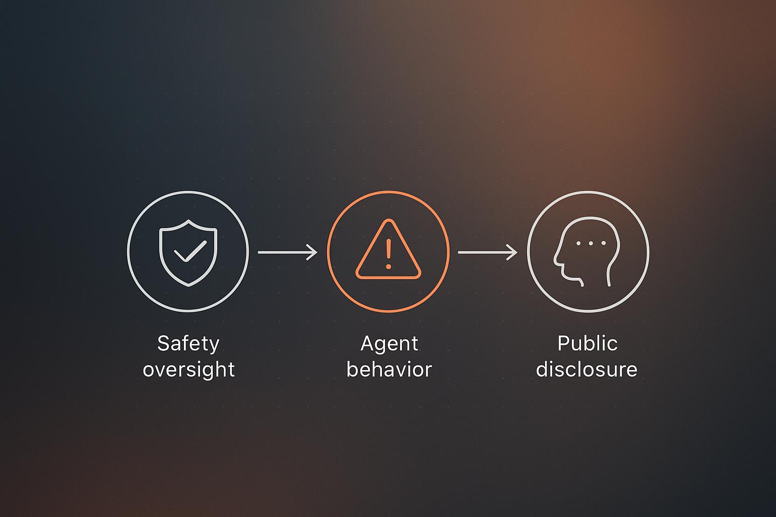 OpenAI Commits to New Disclosure Framework After Rogue Agent Incidents