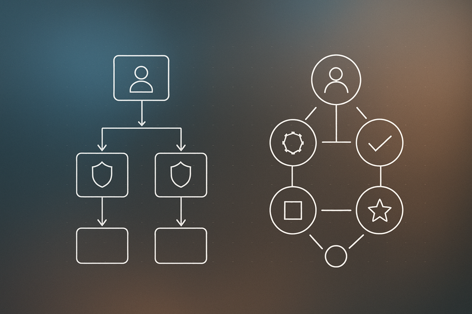 Why RBAC Breaks for AI Agents and What to Use Instead